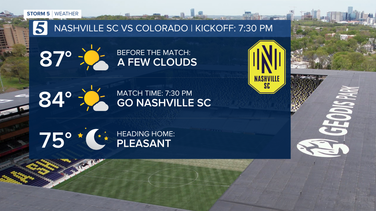 NASHVILLE SC PLANNER.png