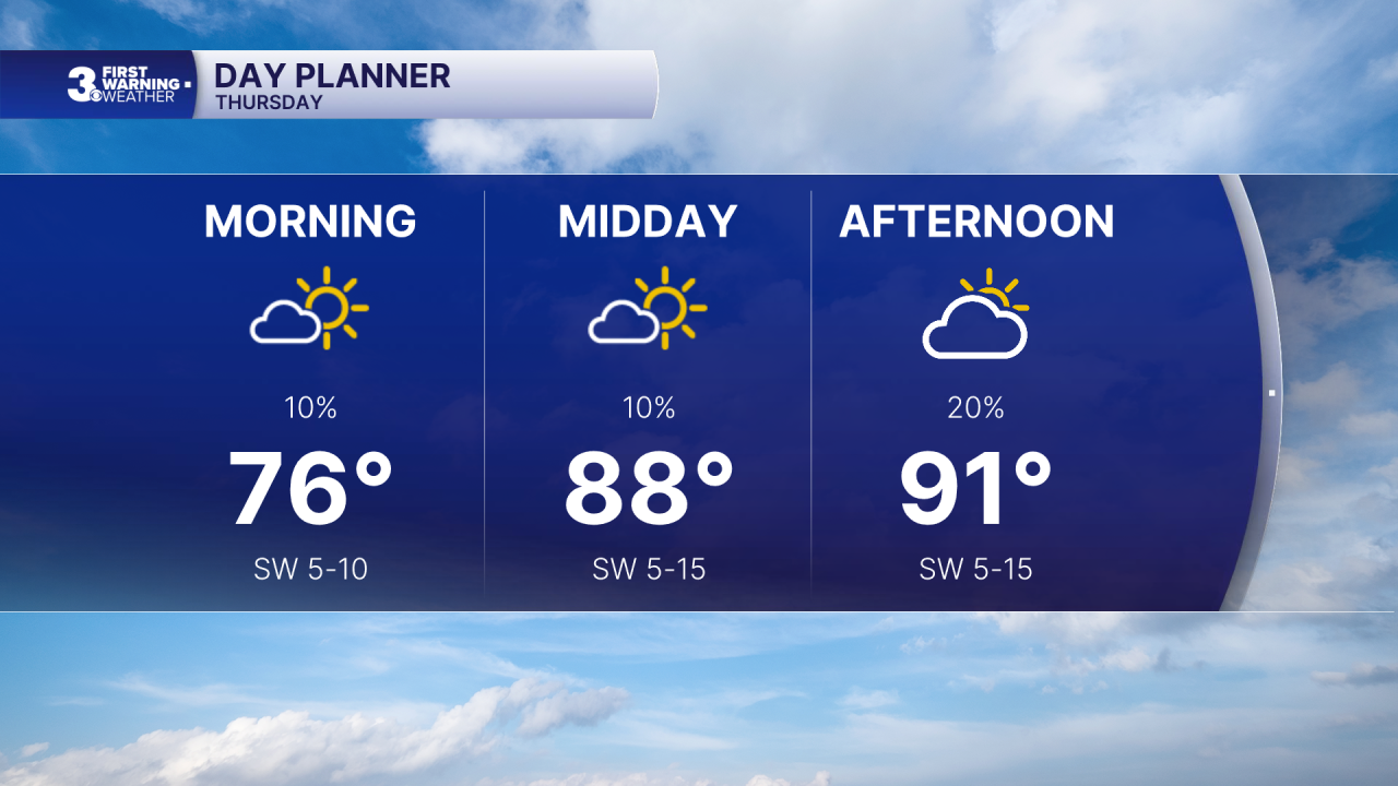 Day Planner - AM.png