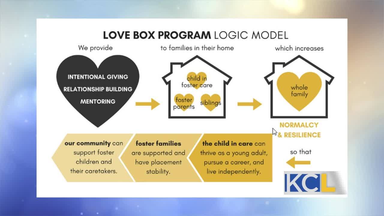 kansas angels.jpg