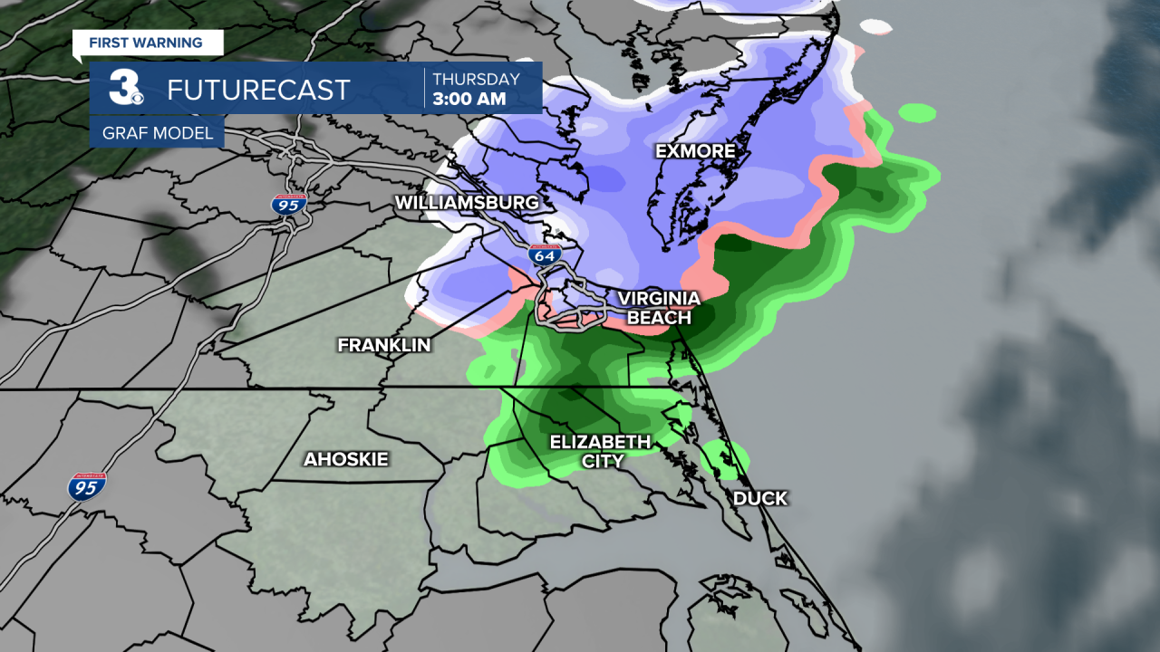 Regional GRAF Model.png