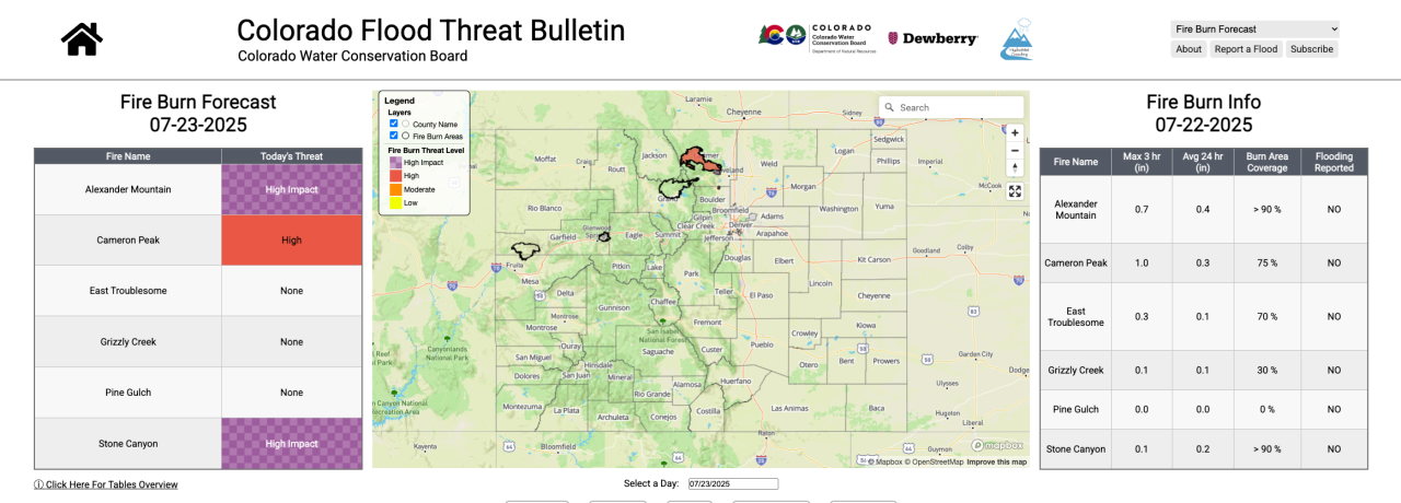 Colorado fire burn forecast 7-23-25
