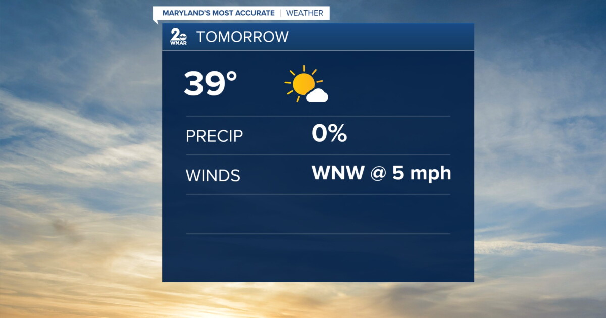 Cold air sticks around