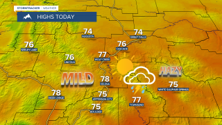 KX Highs 9-17-26