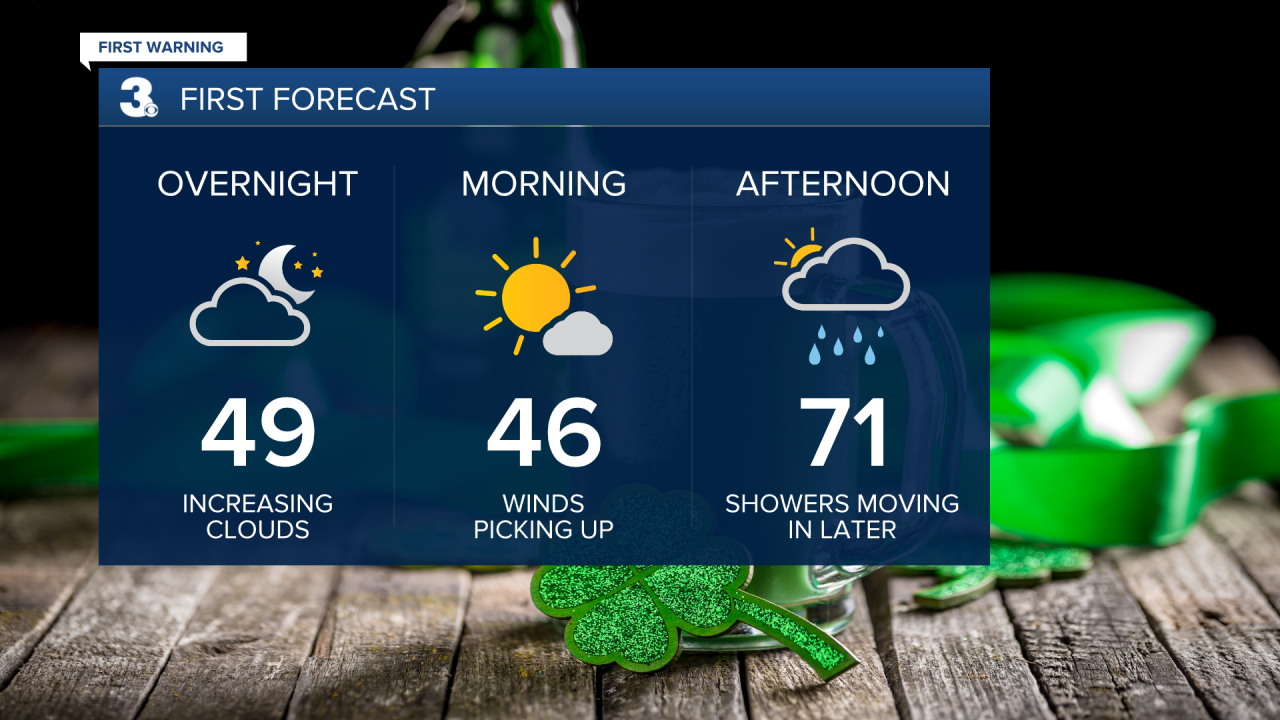 Vert Planner 3 - Hourly.png