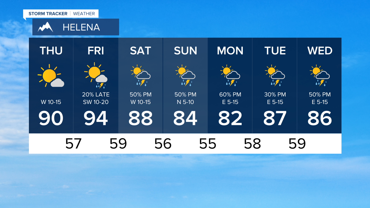 HLN7Day.png