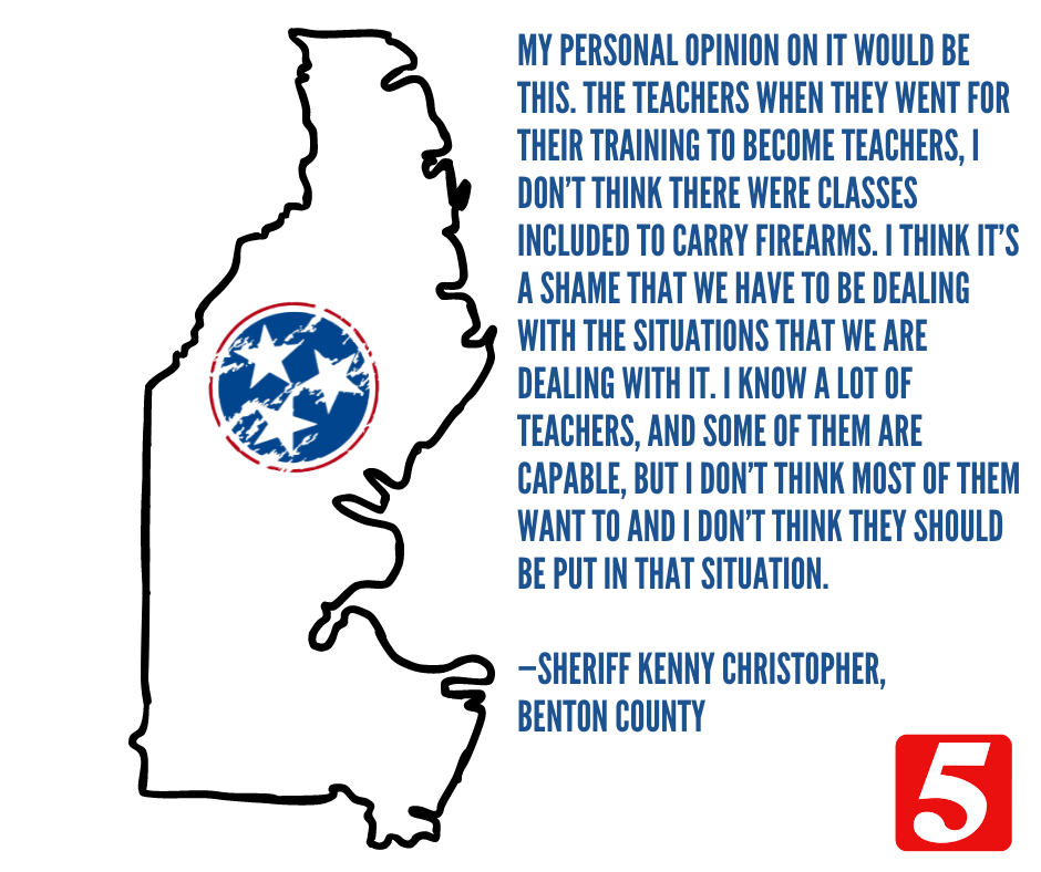 Benton County outline.png