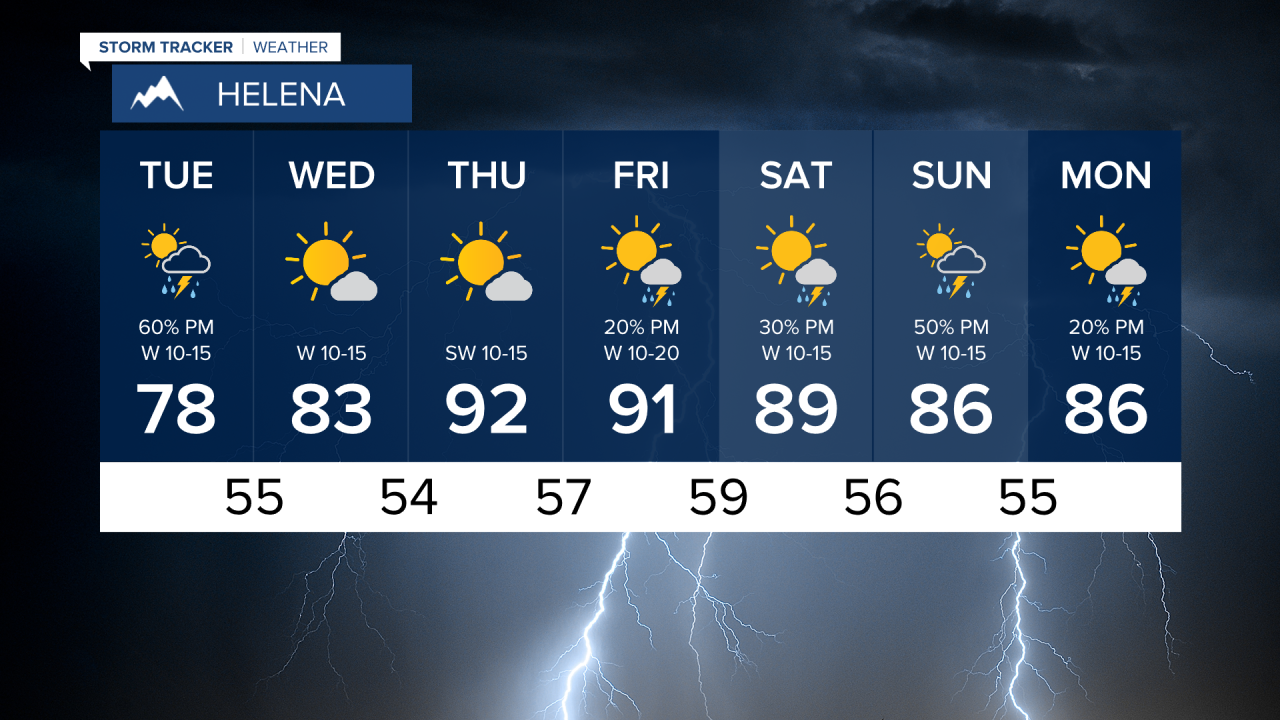HLN7Day.png