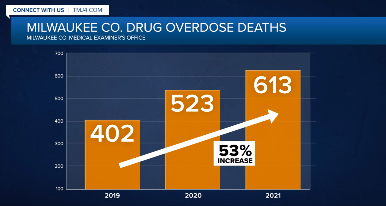 Screen Shot 2022-08-31 at 3.11.34 PM.png