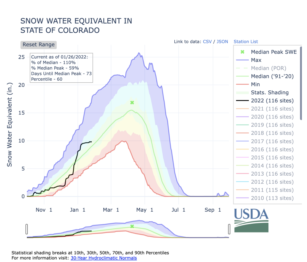 Screen Shot 2022-01-26 at 12.43.11 PM.png