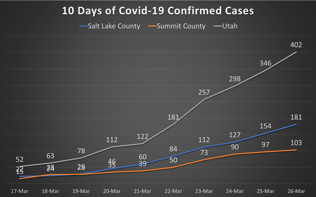 max graph 2.png