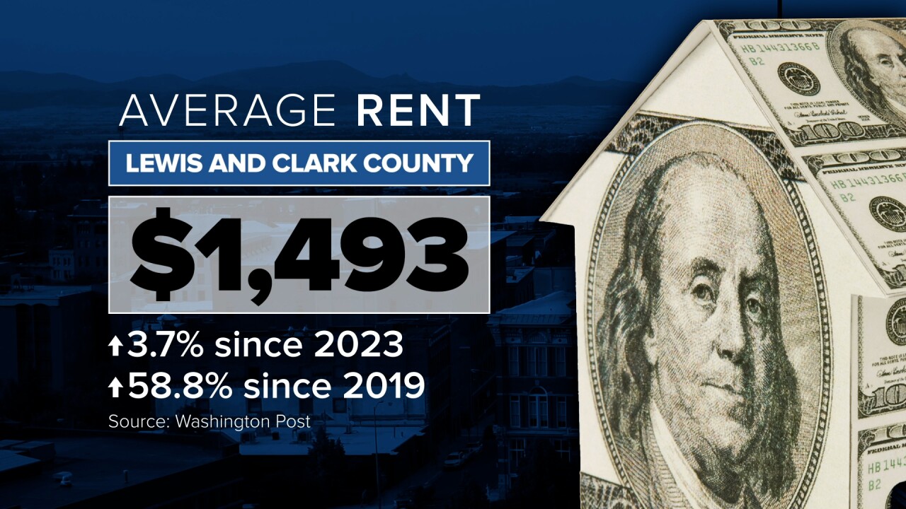 Lewis and Clark County Rent