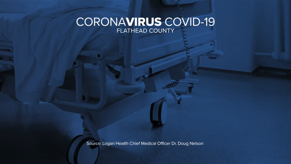 GFX Flathead COVID 2 (Hospital).gif