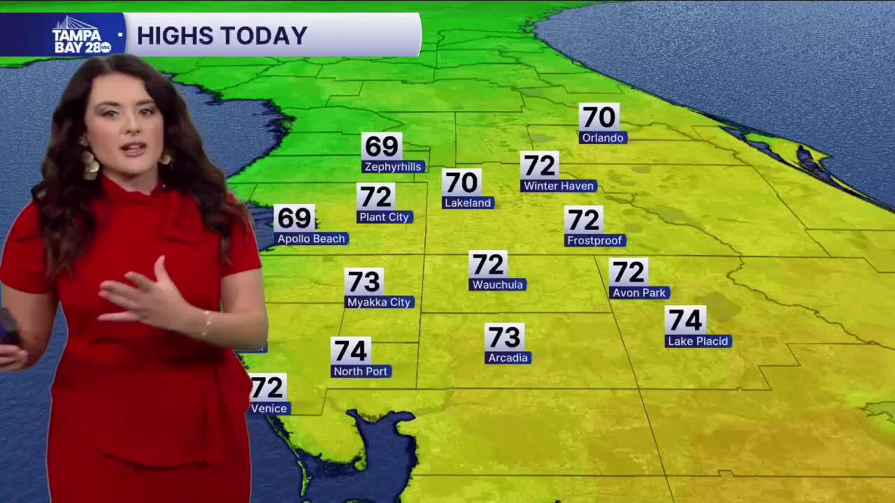 Forecast: A milder day ahead 