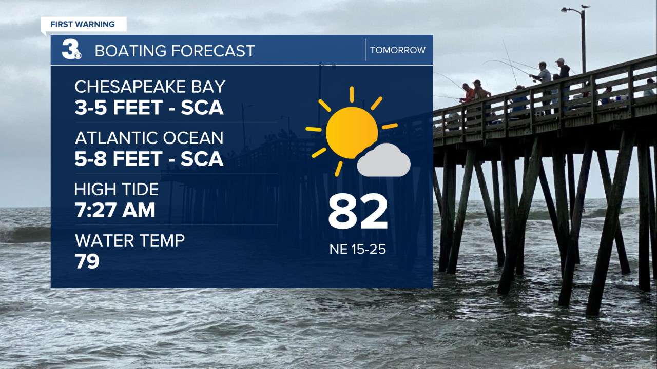 Boating Forecast - Weather.png