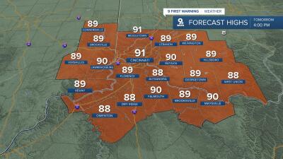 Highs for Monday