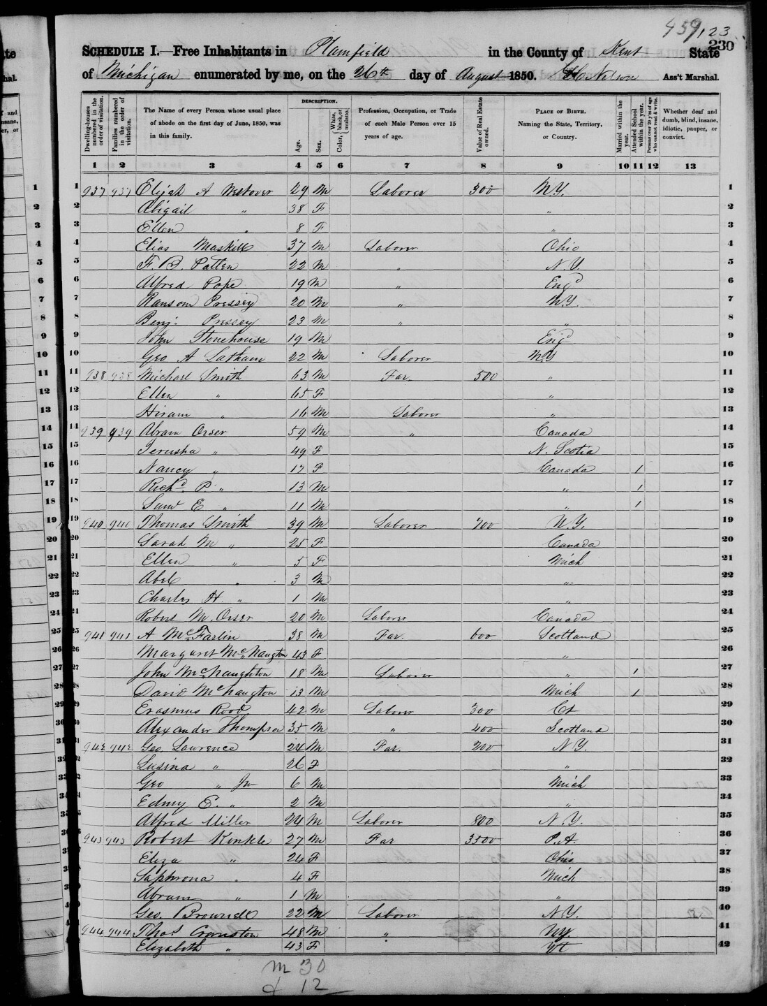 Michael Smith listed in Plainfield Census, 1850