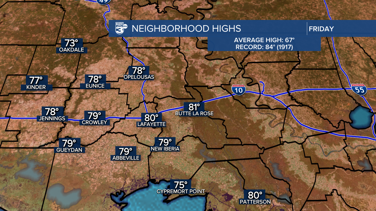 Neighborhood Highs.png