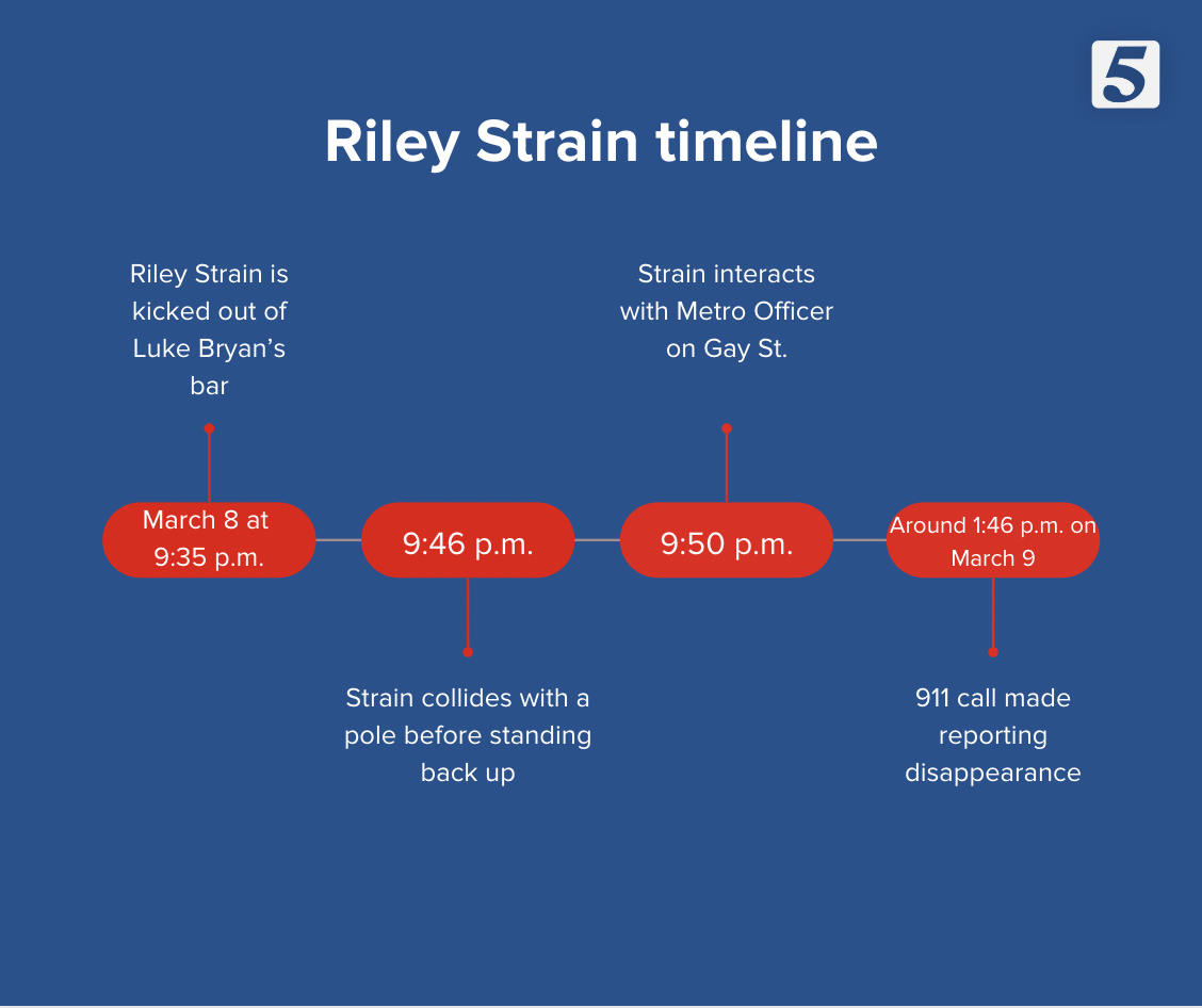 Screen Shot 2024-03-19 at 10.45.29 AM.png