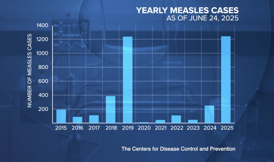 Screenshot 2025-06-27 at 5.03.52 AM.png