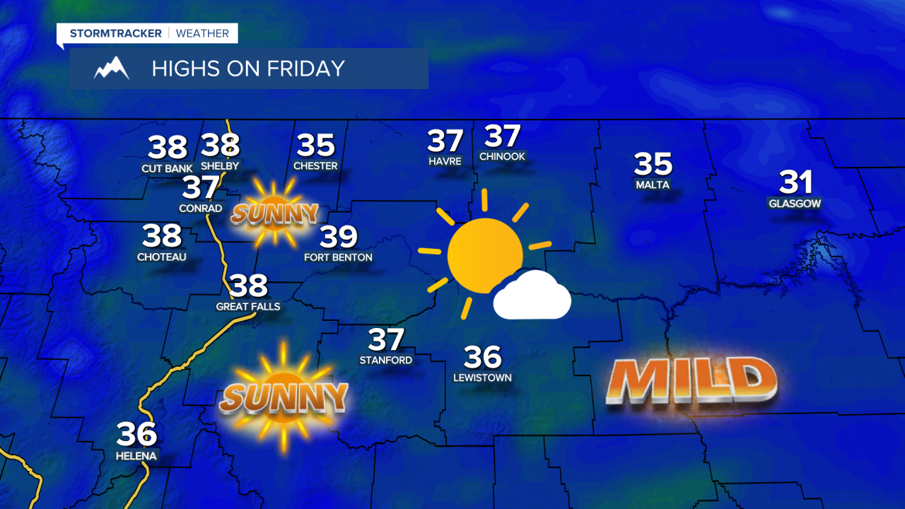 Highs on Friday