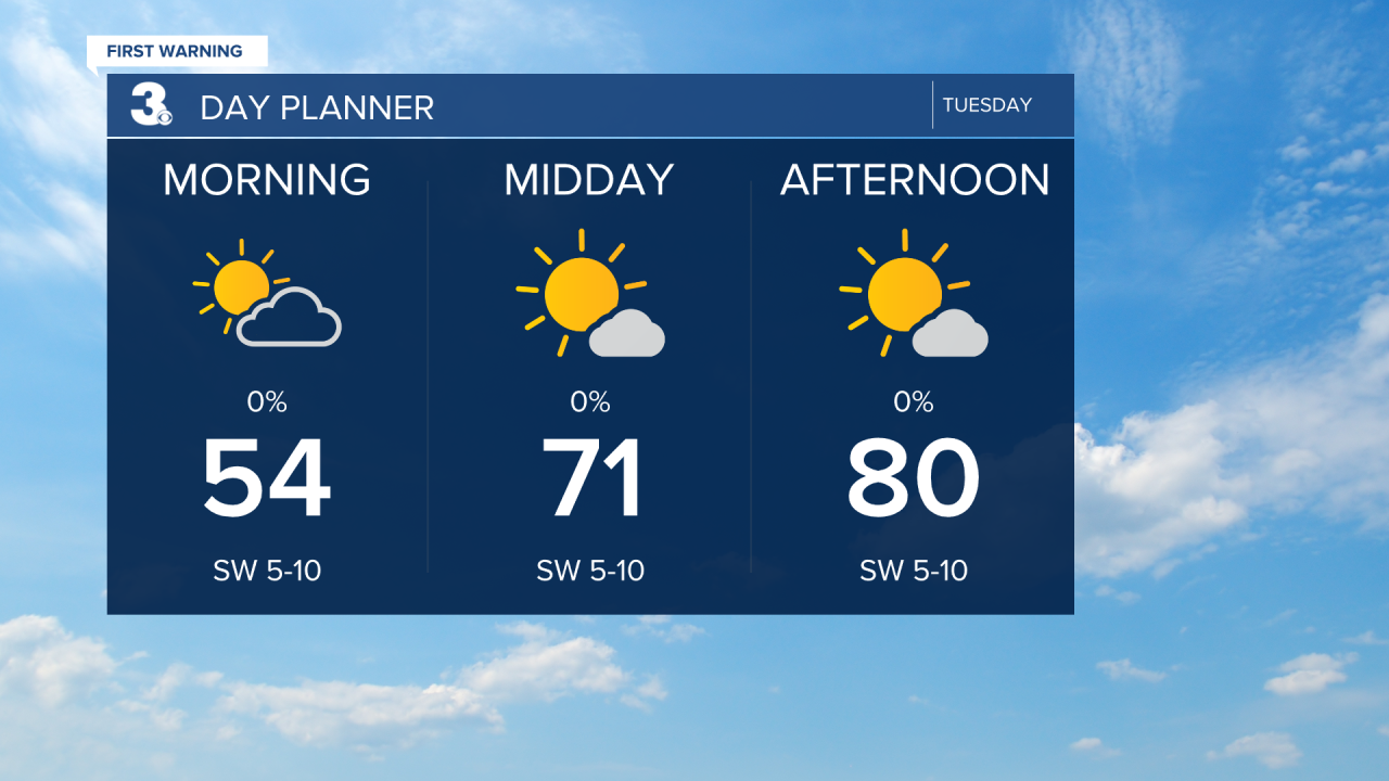 Day Planner - AM.png