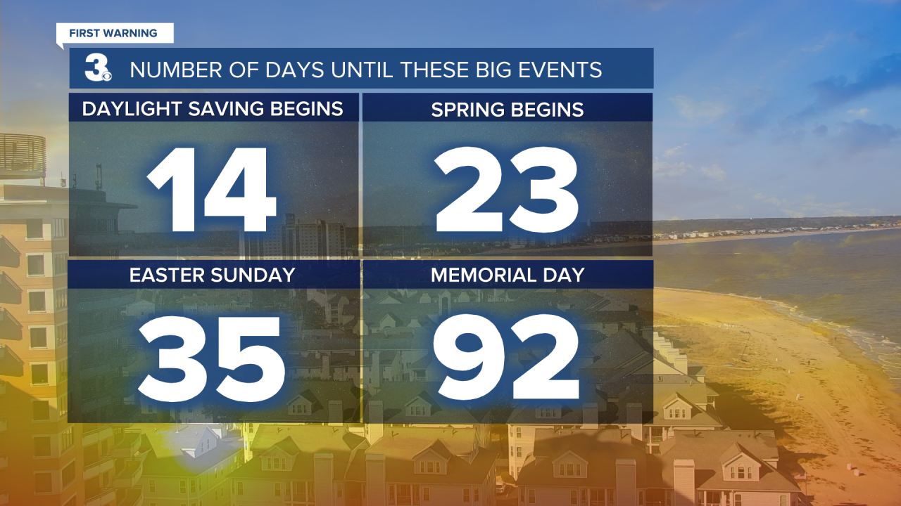 Holiday Countdown.png