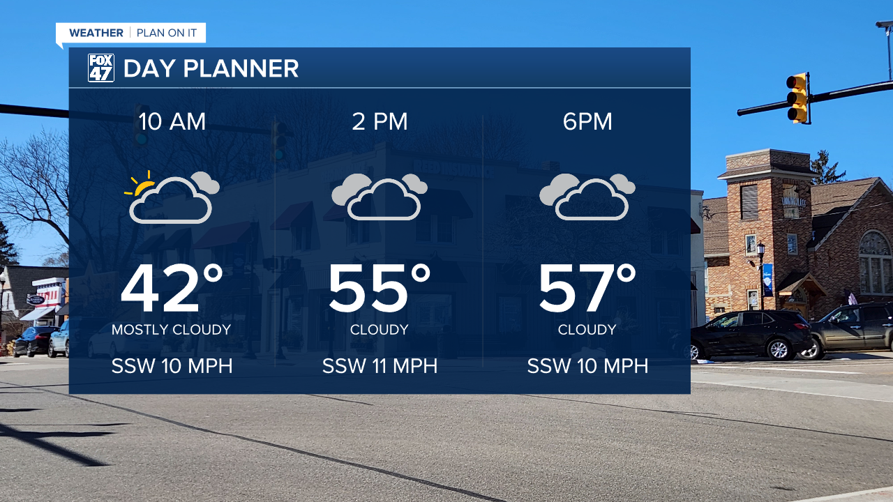 More cloud cover expected today as surface high pressure exits the region with temperatures warming into the upper 50's