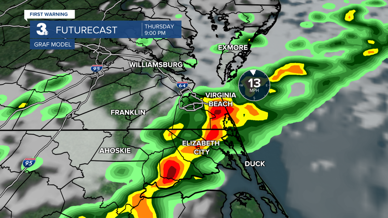 ADI Futurecast GRAF Longer.png