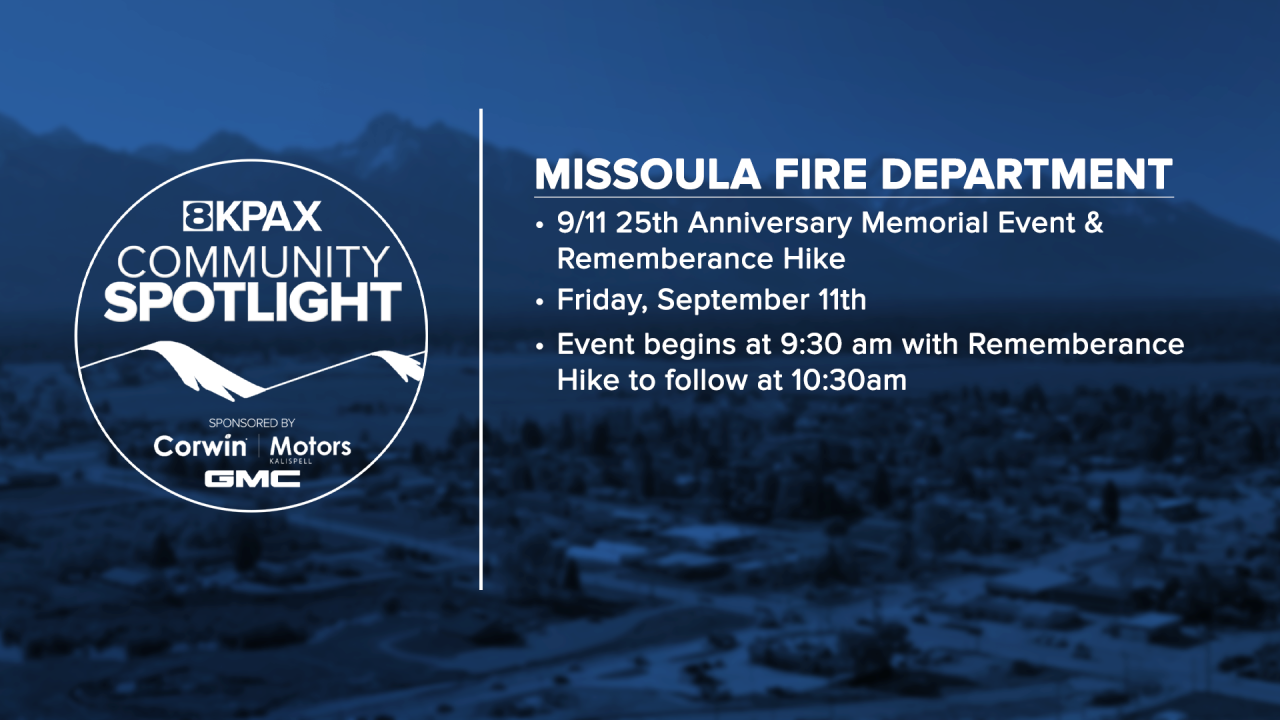Community Spotlight 9/11 25th Anniversary GFX
