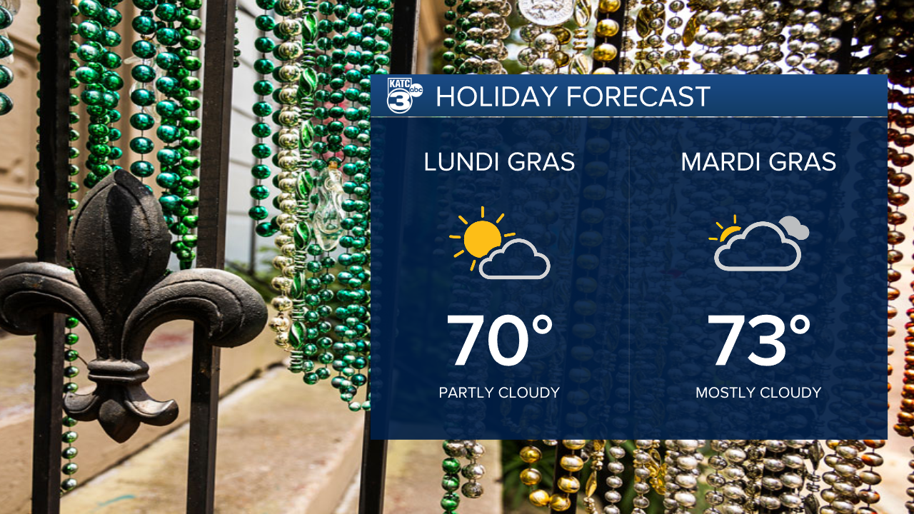 Daniel Weekend Two Part.png