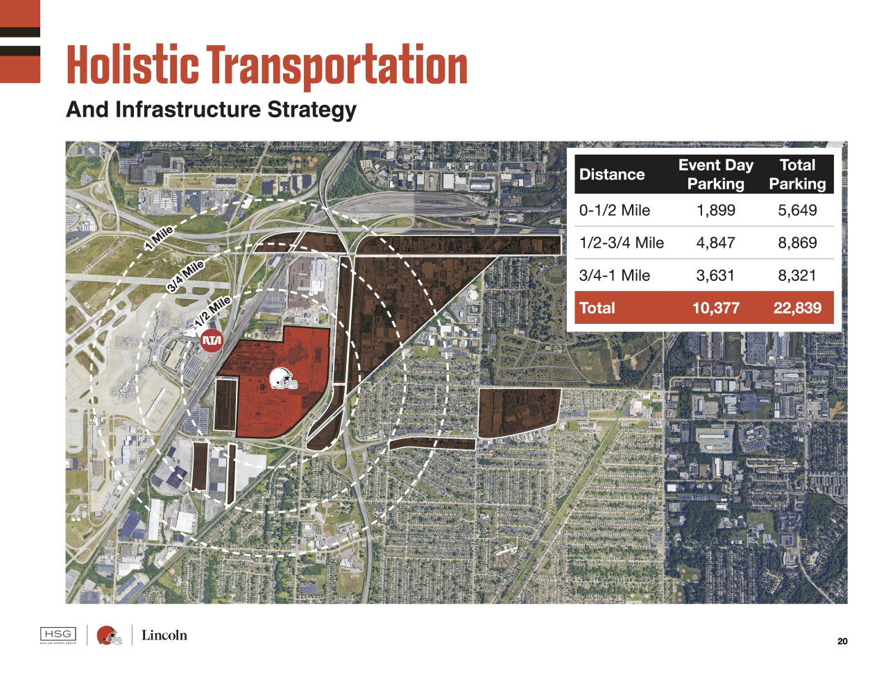 This map shows the future Browns stadium site, in orange, and target areas for off-site parking, in brown. Consultants working with Haslam Sports Group believe there's room for more than 10,000 game-day parking spaces at businesses and nearby properties. Haslam Sports Group also wants a new RTA station to serve the stadium district, but that project doesn't have funding yet.