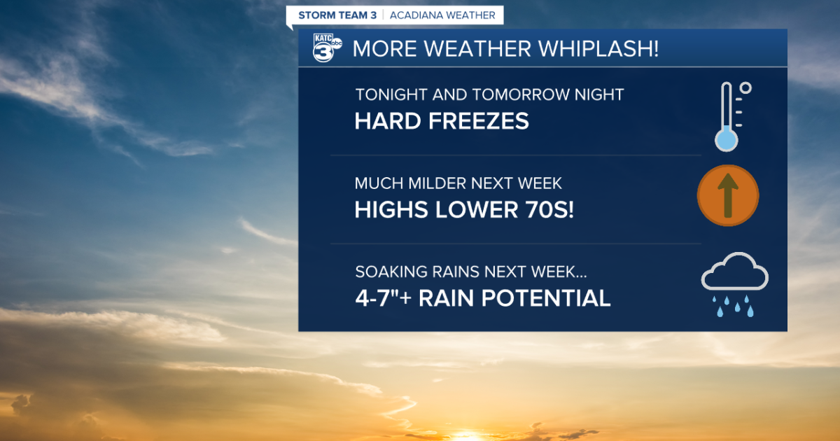 Cold weekend; mild and soaking wet next week - Vimarsana News