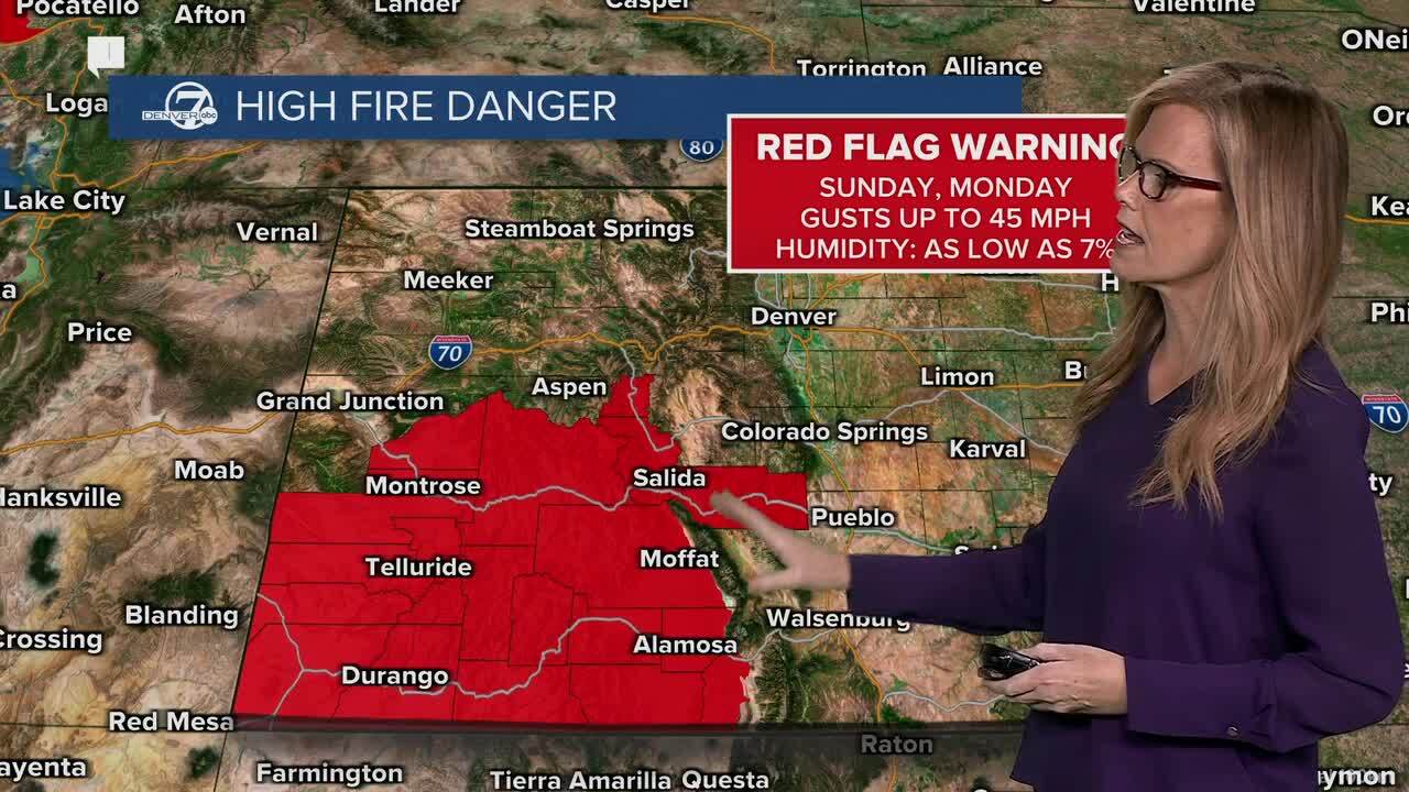 High Fire Danger