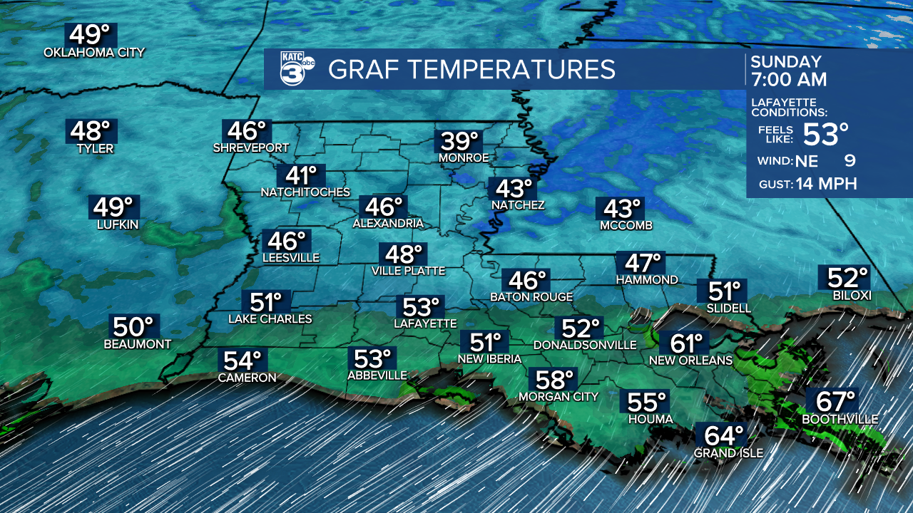GRAF 48 Hour Temps Rob.png