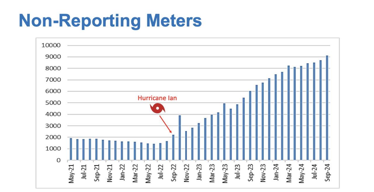 Screenshot 2024-09-16 at 6.29.30 PM.png