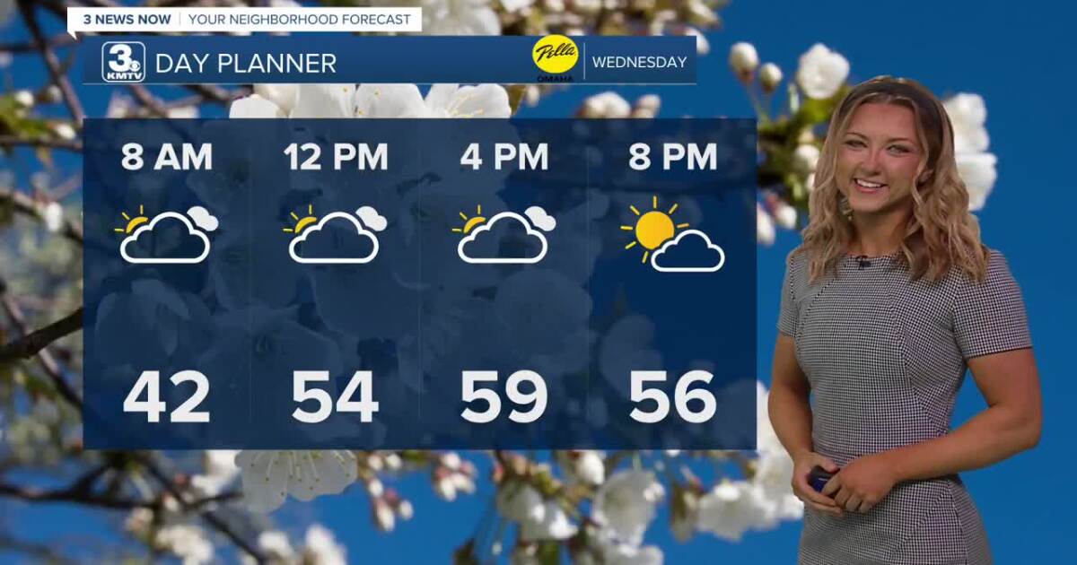 Paige's 5/6 Morning Forecast