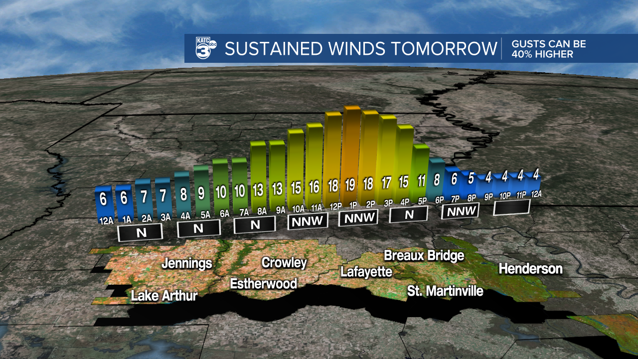 Micro_Climate_Winds_Lafayette_1.png