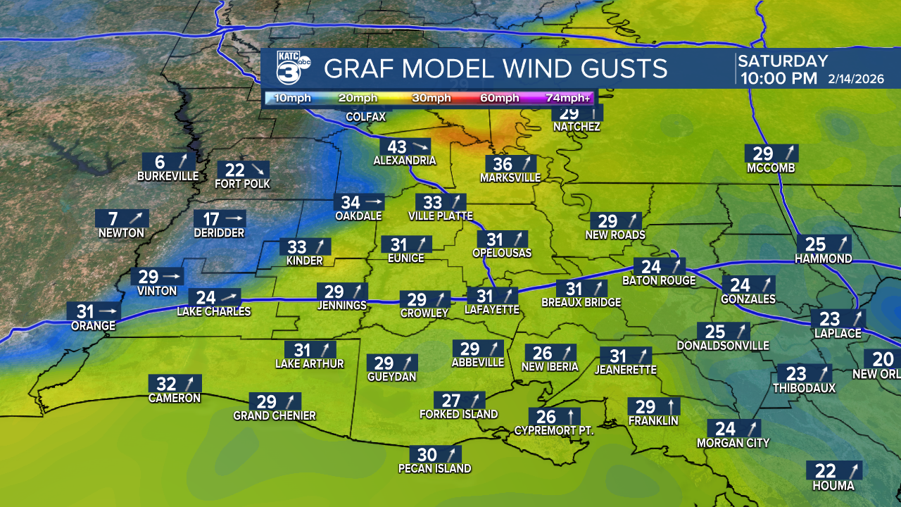 GRAF GUSTS Floater.png