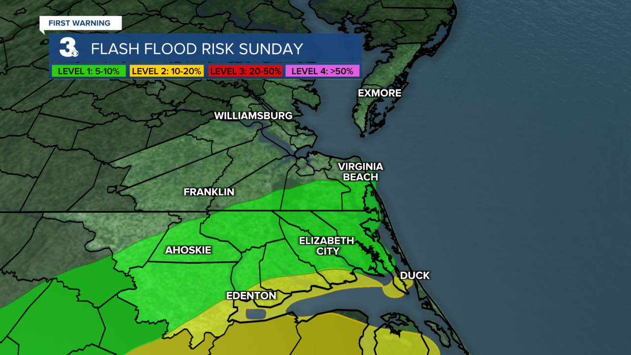 Flash Flooding Risk - Day 1.png