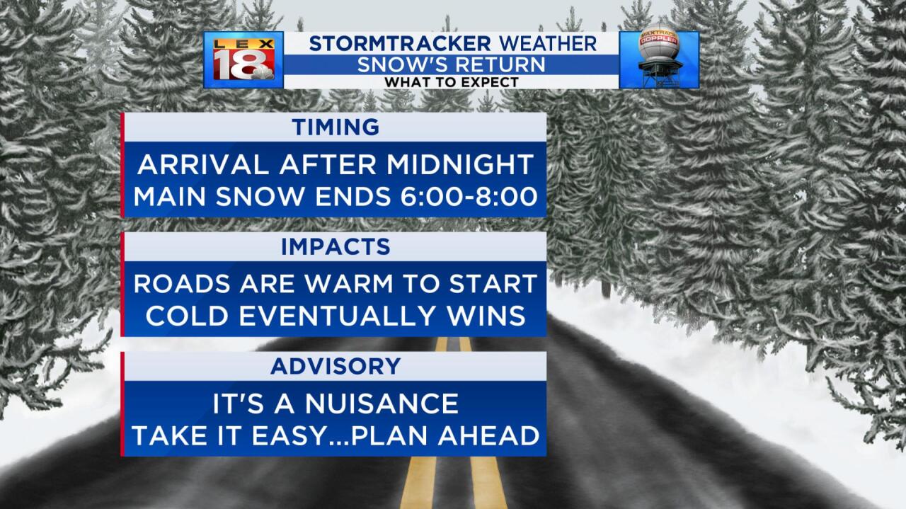SNOW IMPACTS.jpg
