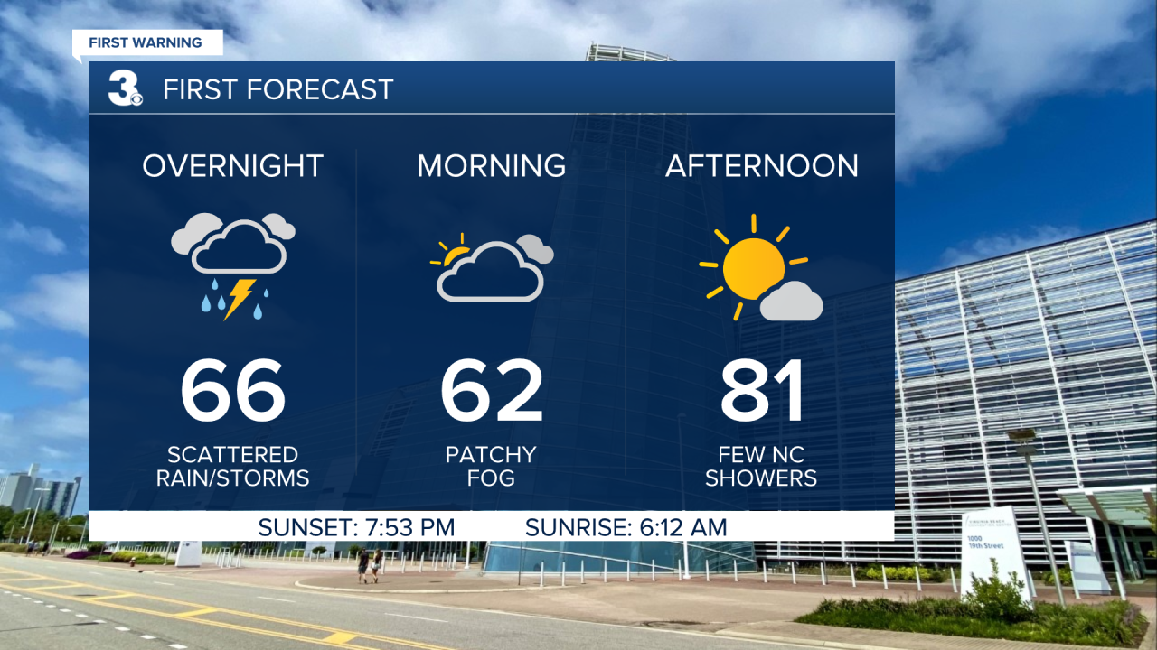 Vert Planner 3 - Hourly (1).png