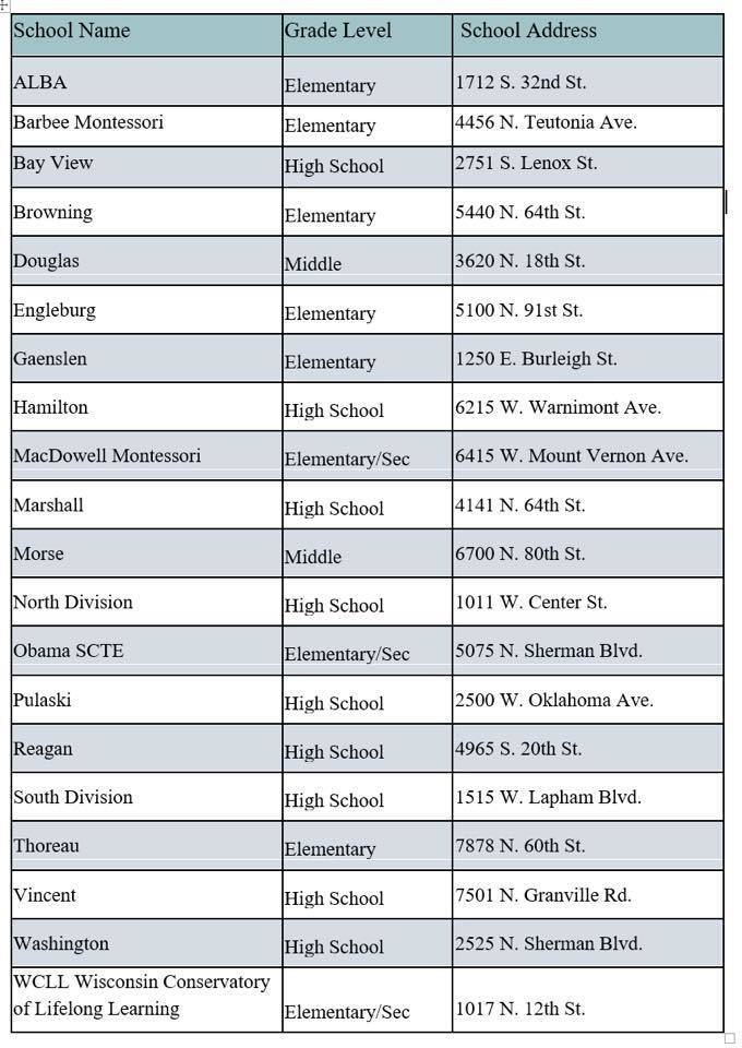 Dating Girls Number Oak Creek Wisconsin Dating Girls Number Oak Creek Wisconsin