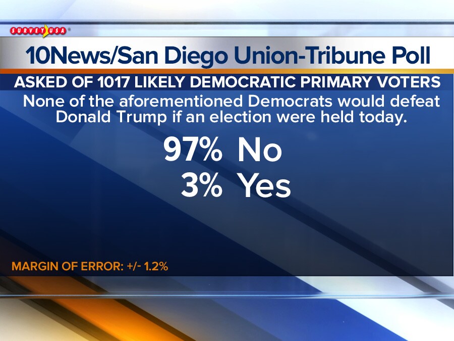 FS_POLL_DEMPRIMARY_17.jpg