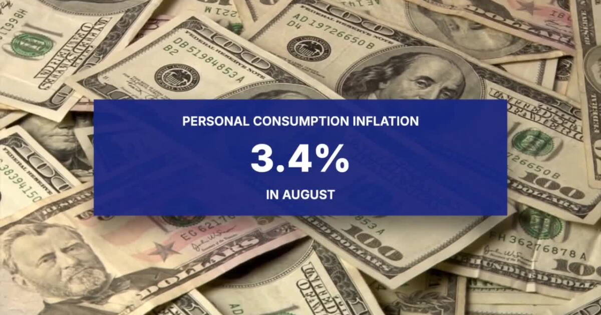 Federal Reserve's preferred inflation measure holds steady as savings rate hits lowest point since 2008