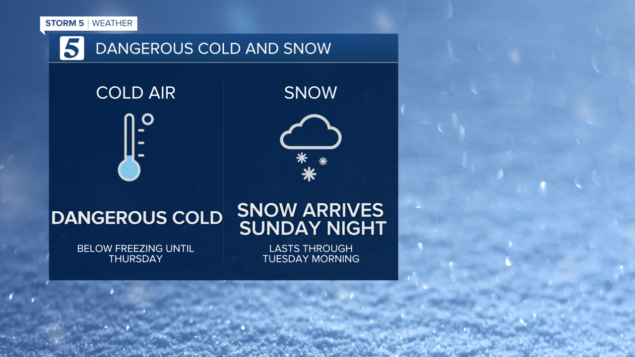 COLD SNOW HEADLINES.png