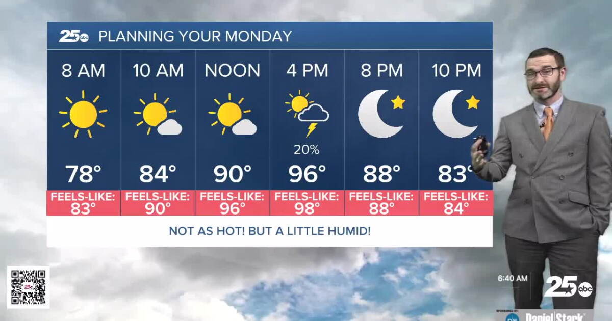 Monday Hummid Images More humid, but no 100s Monday!