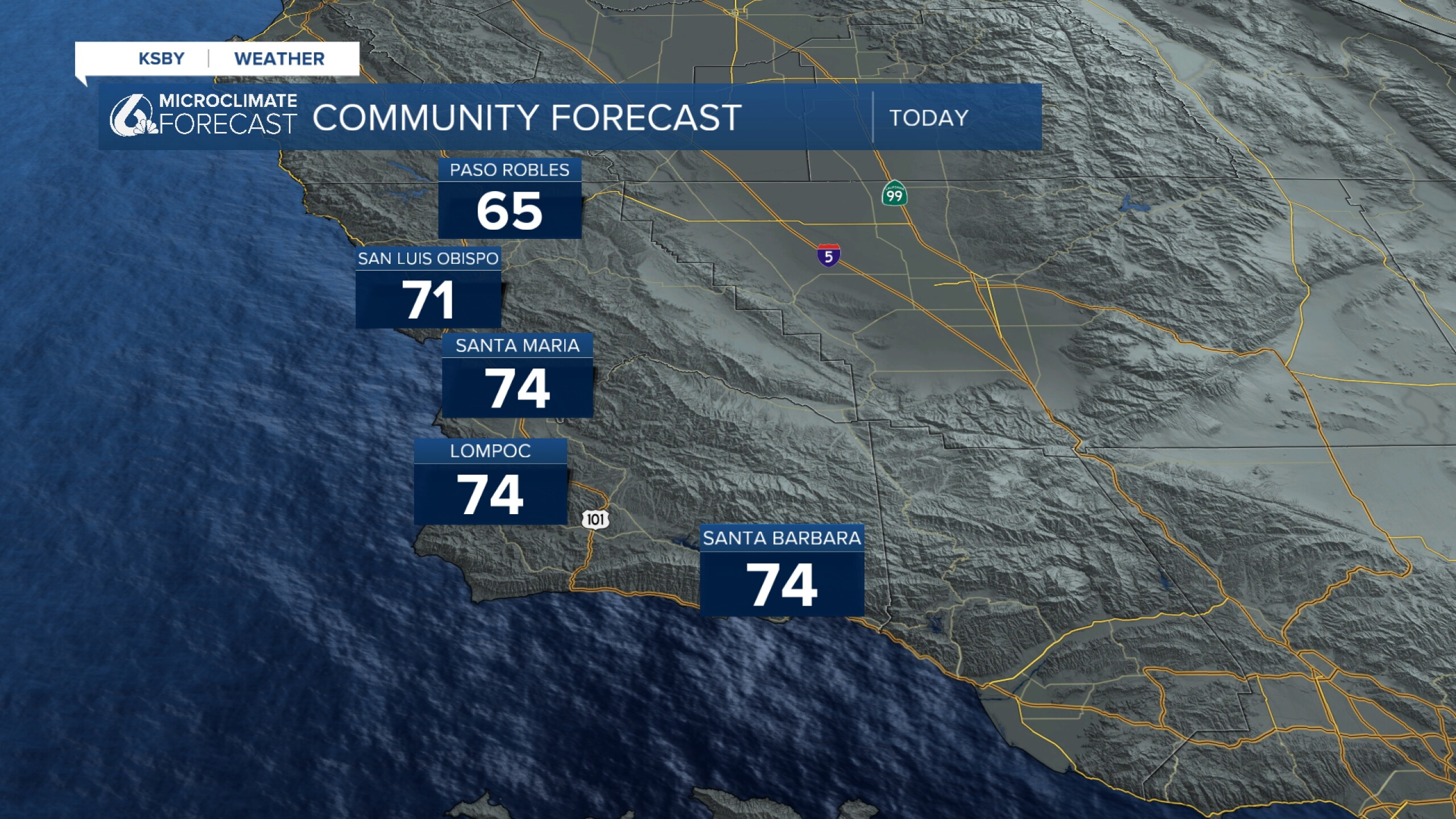 Strong winds kick off the week, two rain chances on the way