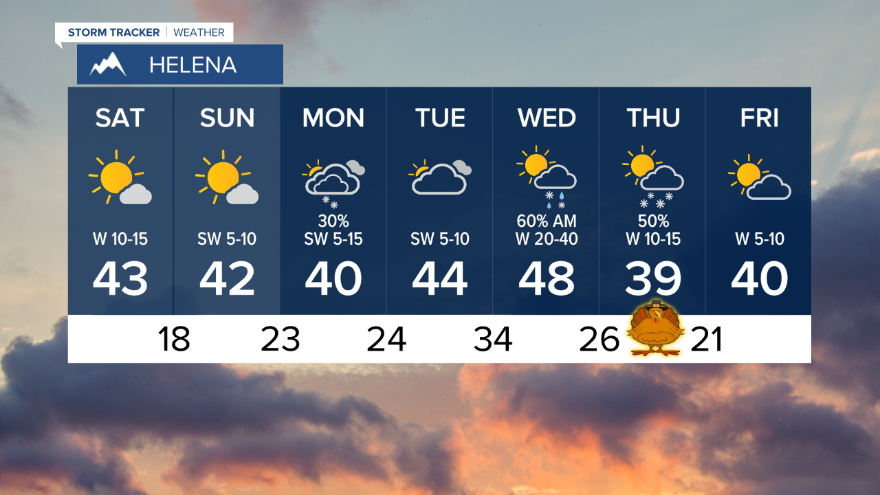 HLN7Day.png