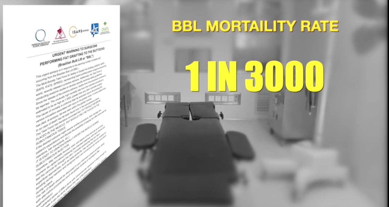 BBL mortality rate.png