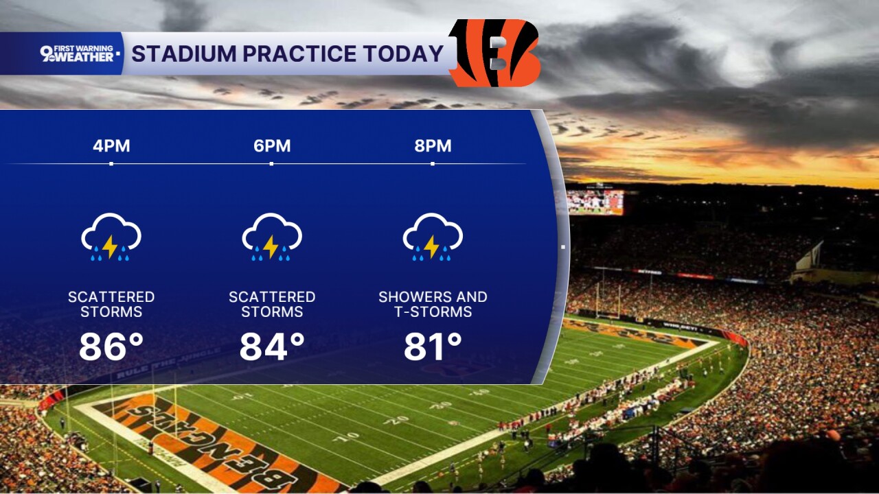 Bengals Stadium Practice Friday